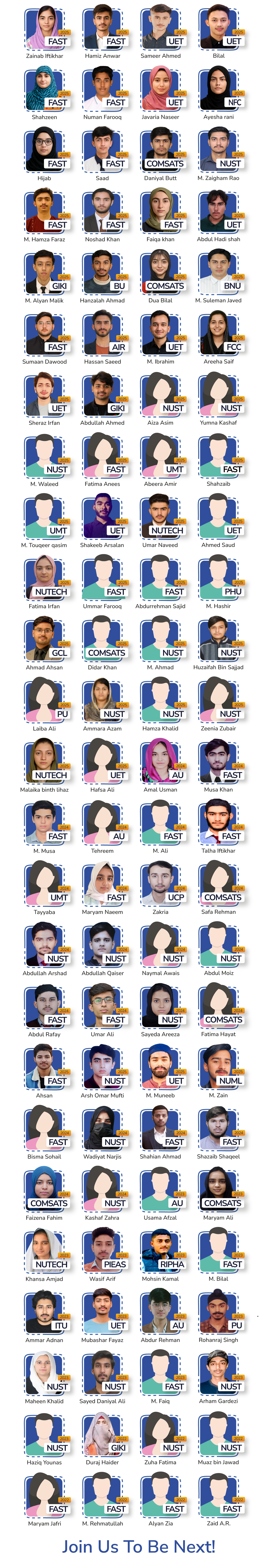 Result Card